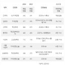 최샘어학원