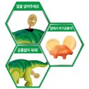 브라키오사우루스 | 공룡 장난감 브라키오사우루스 사용 후기와 특징