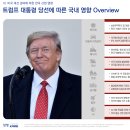 [트럼프 대통령 당선에 따른 국내산업 영향(삼정 KPMG)] 이미지