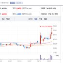 이구산업 이미지