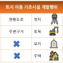 창리유일부동산공인중개사사무소 이미지