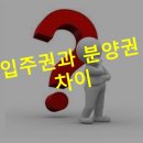 골든키공인중개사사무소 이미지
