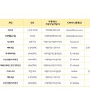 빌드업비전 이미지