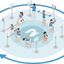 한국신체정보(주) 이미지