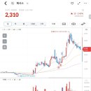 에스티오메디칼 이미지