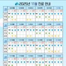 하늘빛어린이병원 네이버블로그