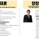 특허법인이노뱅크