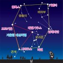 하늘장식