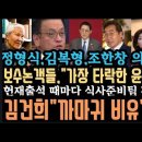 보수논객들, 윤 가장 타락한 검사 이미지