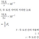 왕복도선 사이의 힘 - 소방설비기사 전기 이미지