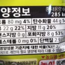 지에스25탄방나이스점 이미지