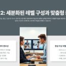 영어회화일대일원어민영어 - 마포구 월드컵북로 179 | 목동영어회화 학원 추천, 톡톡일대일원어민영어회화 목동점에서 드디어 말문 트인 솔직 후기