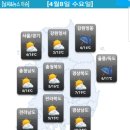 🍀4월8일 수요일 간추린 뉴스와 날씨🍀 이미지