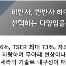 나노상사