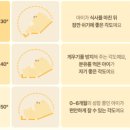 토리하이 | 아가드 토스비 2.0 하이체어 후기 신생아 유아 하이체어 사용시기, 사용기간
