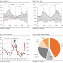 가성 태양광발전소 이미지