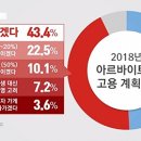 스마트띠아모 - 삼척시 교동로 66 | 스마트띠아모