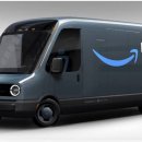 바디트레인 이미지