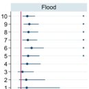 기청농장 이미지