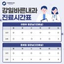 강일바른내과의원 네이버블로그