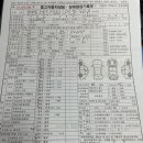 비젼상사