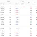 주식회사 대진정공 티스토리