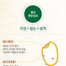 농업회사법인제주홍암가(주)