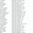 뻐디스크린골프 이미지