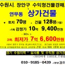 수원시 상가건물 경매. 장안구 연무동 올상가건물 2차경매(23-11923)821 이미지