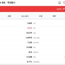 월인텍