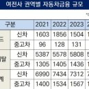 아성미디어 이미지