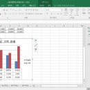 컴퓨터활용능력1급 필기합격하기 이미지