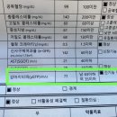 시원한내과의원 이미지