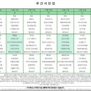 인천더하다한방병원 이미지