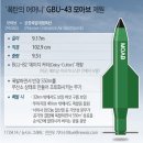 (주)제원