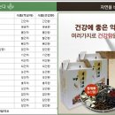 자연과건강