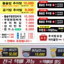 명덕추어탕 이미지