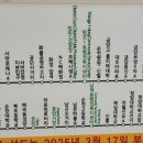 신대마을입구삼거리 이미지