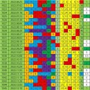 1100회 제외 1수 이미지