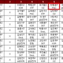 네이쳐 PC방 이미지