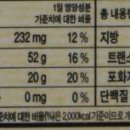 위드쿠키 이미지