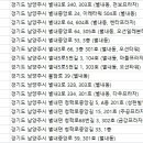 청학한의원 이미지