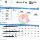 미올한의원산본점 이미지