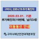 구미칠곡축협하나로마트