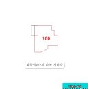 만덕대로 290번길 이미지