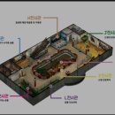 안면도쥬라기박물관 이미지