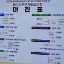 옥천공설운동장 이미지