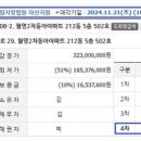 월영동161 이미지