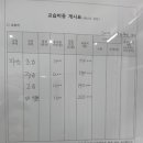 포인트음악학원 이미지