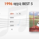 TOP노래방 이미지